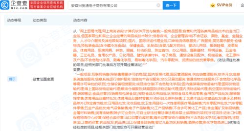 奇瑞控股關聯公司業務拓展，新增供應鏈管理服務及電子商務平臺運營